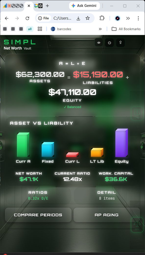 Balance Sheet Module