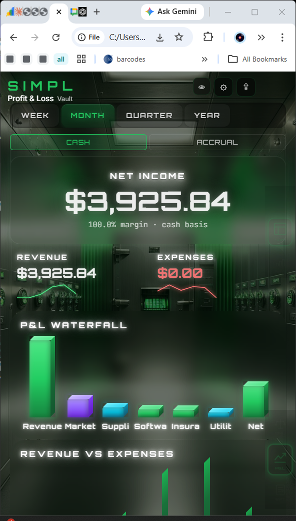 Profit & Loss Module