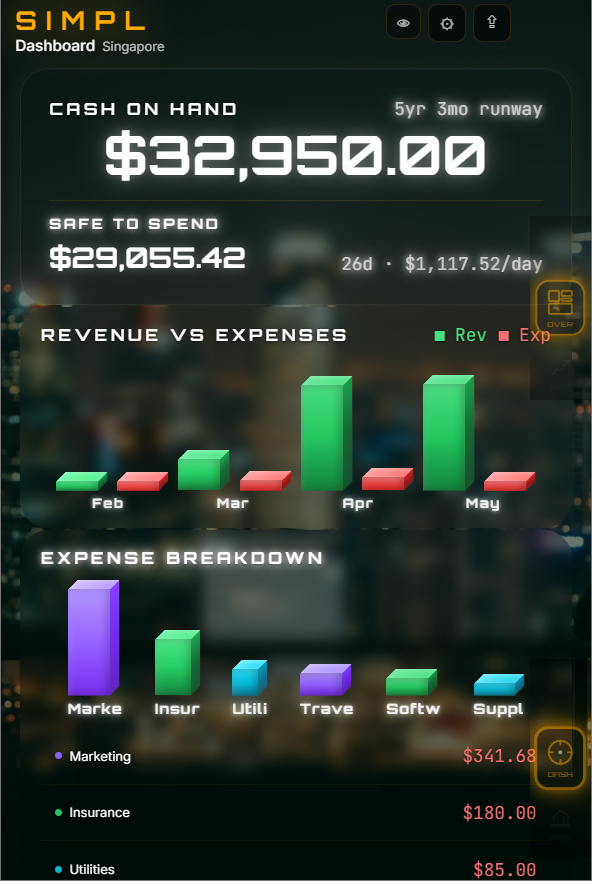 SIMPL Singapore DASH